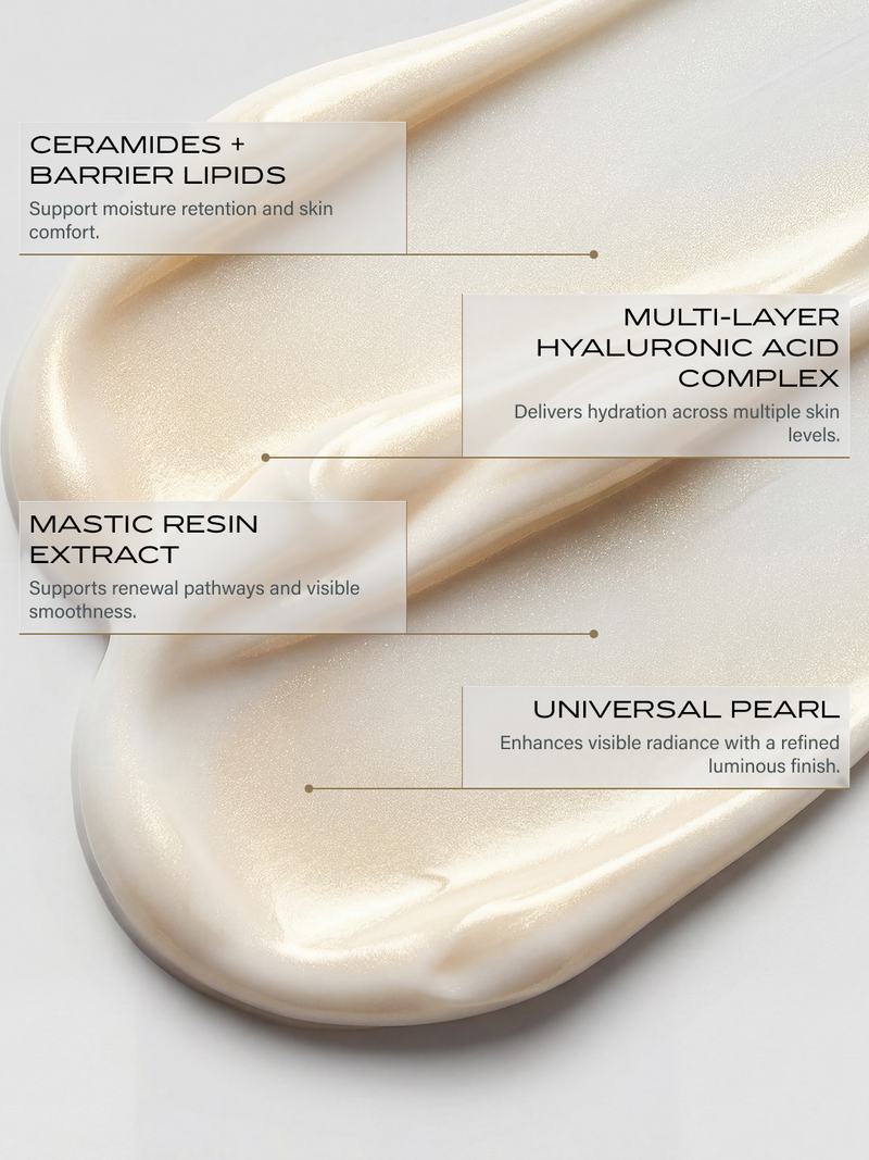 Luminous Face + Body Glow