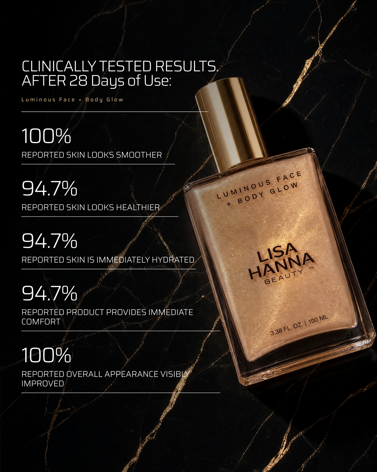 Instant Radiance Duo