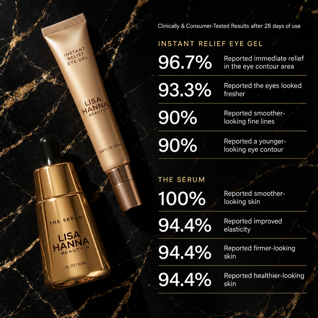 Lisa Hanna Beauty The eye ritual